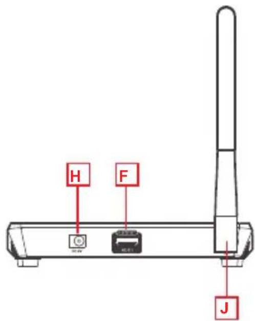 IOGEAR GWHD101KIT - Récepteur - 2