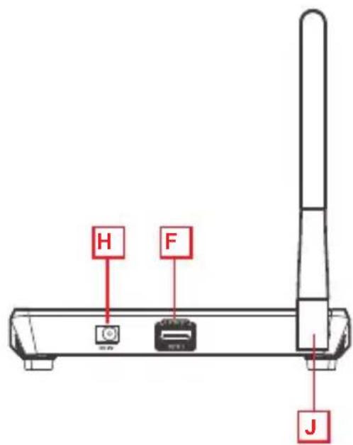 IOGEAR GWHD101KIT - Receptor - 2