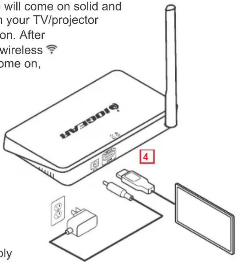 IOGEAR GWHD101KIT - STEP5 - 1