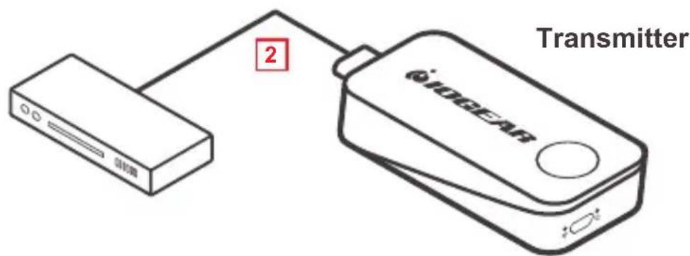 IOGEAR GWHD101KIT - STEP2 - 1