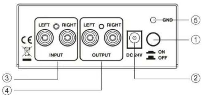 THORENS MM 002 - www.thorens.com/support - 1