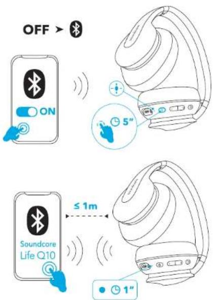 soundcore Life Q10 - In-/uitschakelen - 2