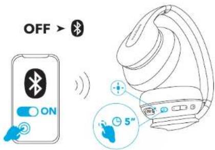 soundcore Life Q10 - J - 5