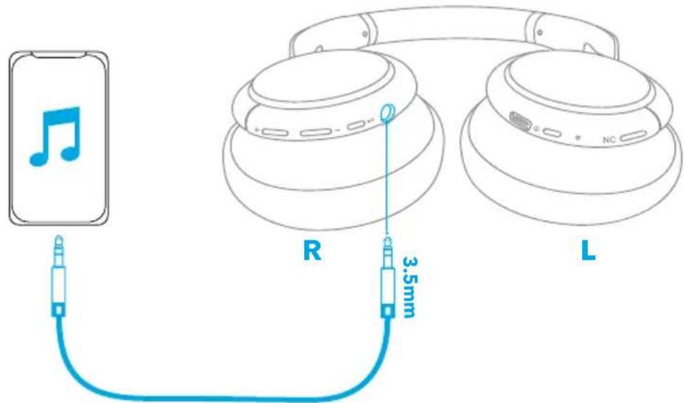 soundcore Life Q30 - AUX-läge - 1