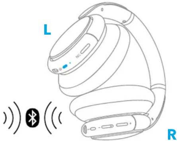 soundcore Life Q30 - Soundcore - 48