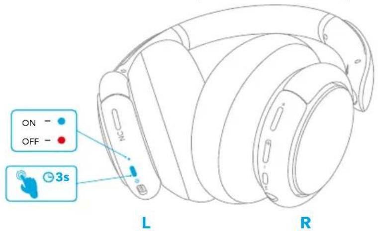 soundcore Life Q30 - 1