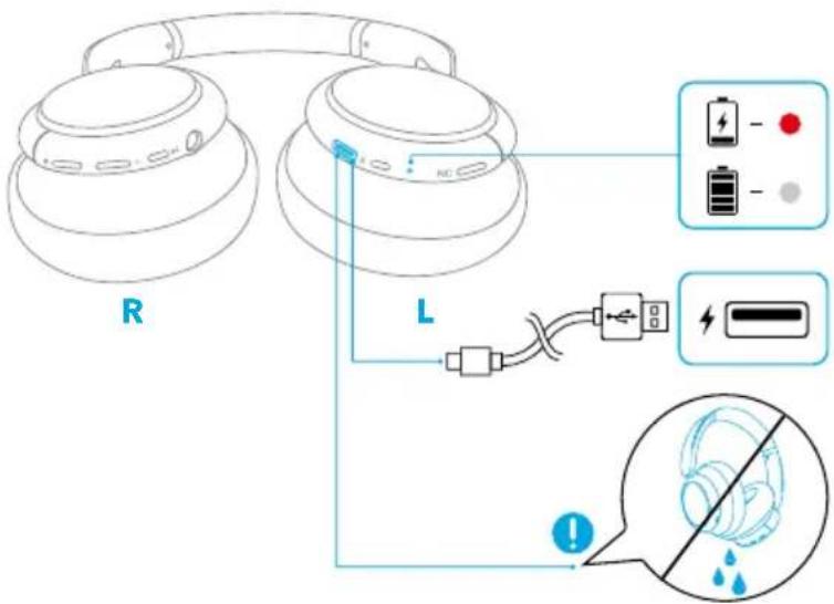 soundcore Life Q30 - 1