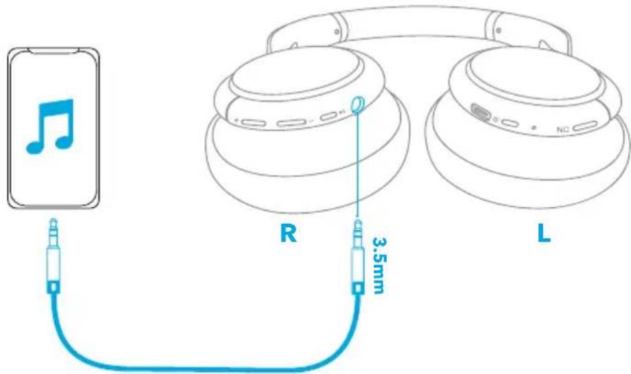 soundcore Life Q30 - Režim AUX - 1