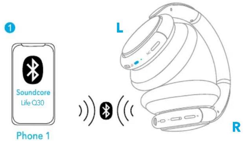 soundcore Life Q30 - Povezava z drugo napravo - 1