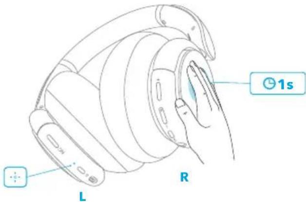 soundcore Life Q30 - Λειτουργία διαφάνειας - 1