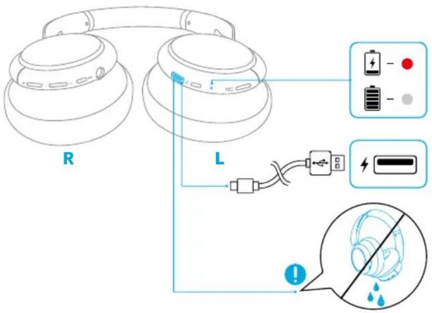 soundcore Life Q30 - Soundcore - 6