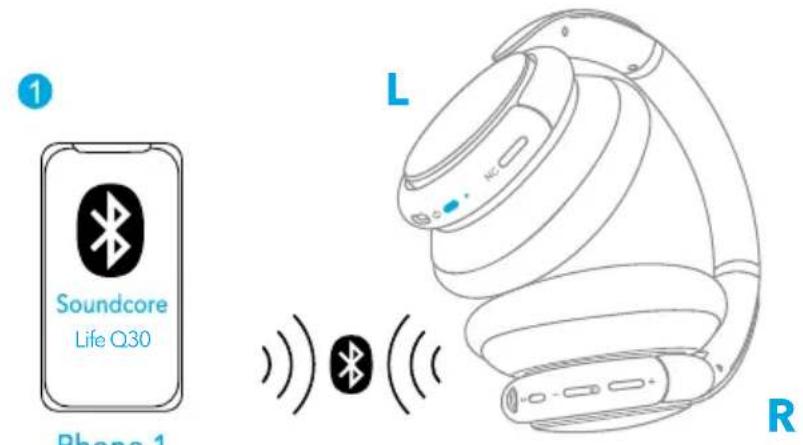 soundcore Life Q30 - Spárování s jiným zařízením - 1