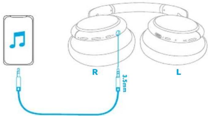 soundcore Life Q30 - Λειτουργία AUX - 1