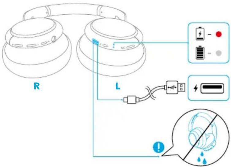 soundcore Life Q30 - 1