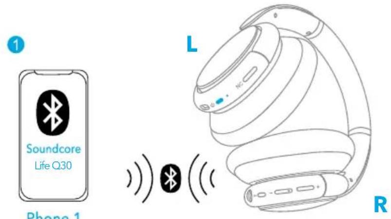 soundcore Life Q30 - Párovanie s d'alším zariadením - 1
