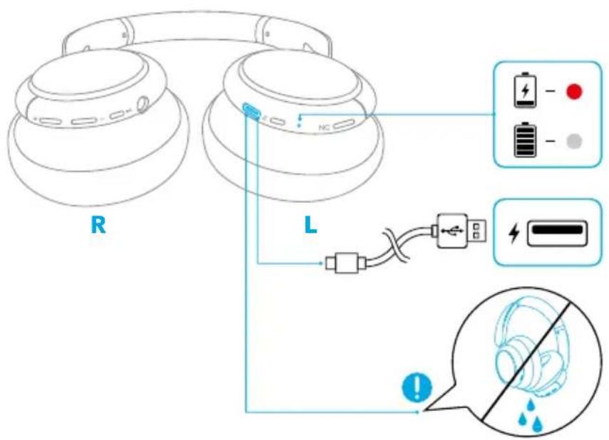 soundcore Life Q30 - Soundcore - 23