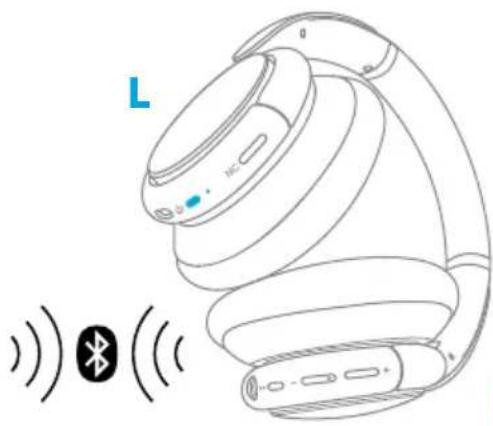 soundcore Life Q30 - Parowanie z innym urządzeniem - 2