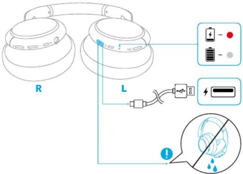soundcore Life Q30 - Charging - 2