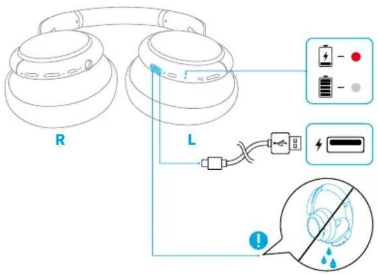 soundcore Life Q30 - Aplicativo Soundcore - 6