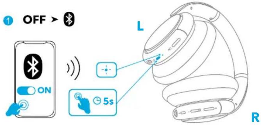 soundcore Life Q30 - 2