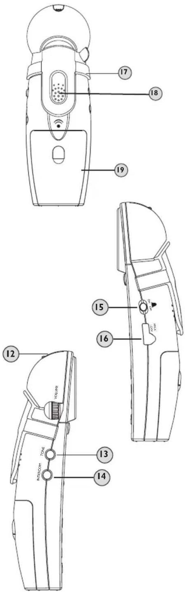 Clarity Professional XLC3.4 - Compartiment à piles - 1