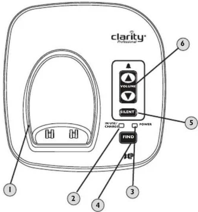 Clarity Professional XLC3.4 - POWER Light - 1