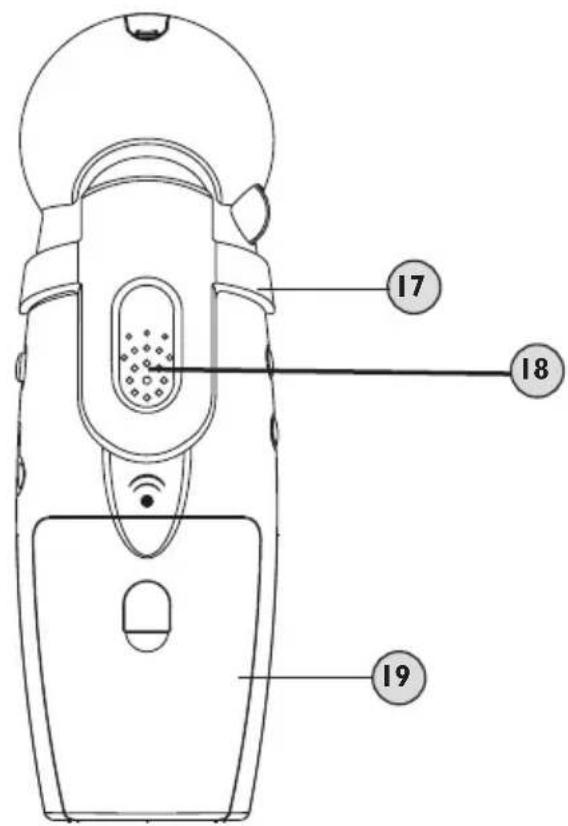 Clarity Professional XLC3.4 - Battery Compartment - 1