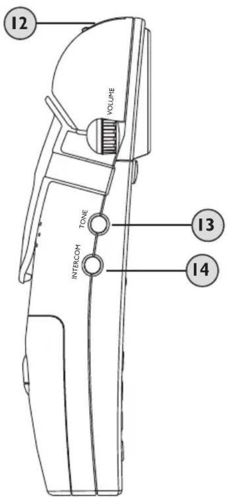 Clarity Professional XLC3.4 - Battery Compartment - 2