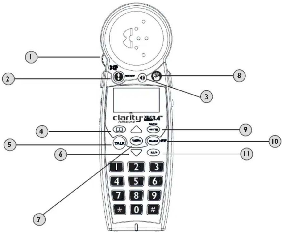 Clarity Professional XLC3.4 - XLC3.4 HANDSET - Quick Reference Guide - 1