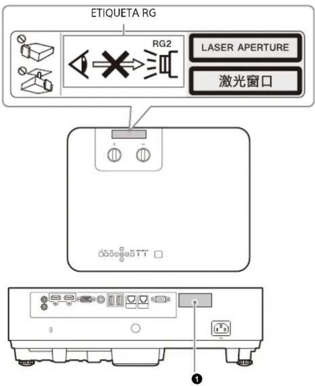 SONY VPLPHZ50 - Información sobre la posición de las etiquetas - 1