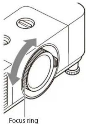 SONY VPLPHZ50 - Focusing the image (Focus) - 3
