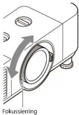 SONY VPLPHZ50 - Fokussieren des Bildes (Fokus) - 2