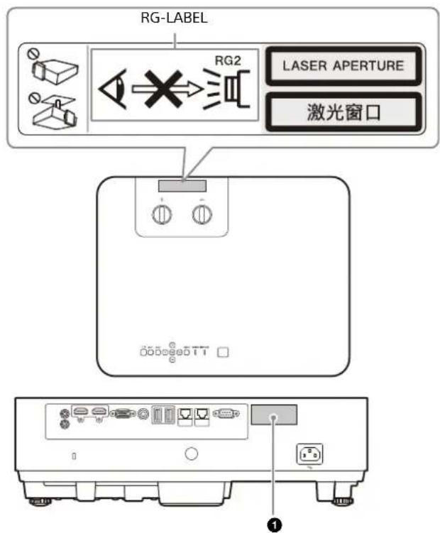 SONY VPLPHZ50 - Vorsicht - 1
