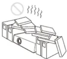 SONY VPLPHZ50 - Sicurezza - 1