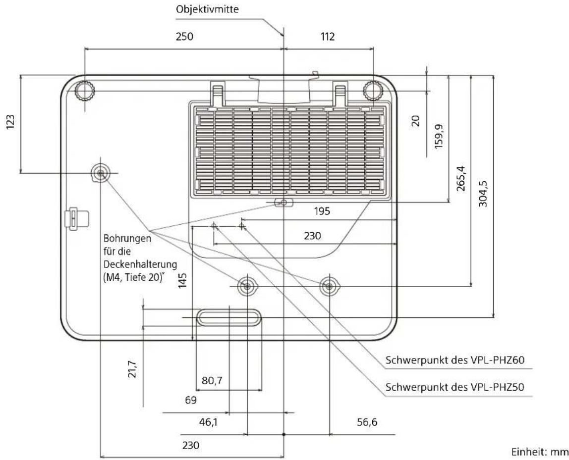 SONY VPLPHZ50 - Abmessungen - 4