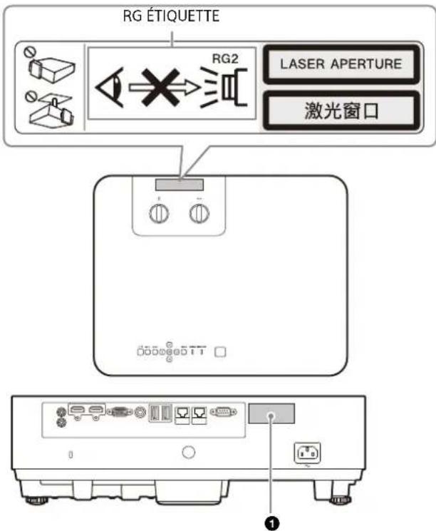 SONY VPLPHZ50 - Informations sur l'emplacement desétiquettes - 1