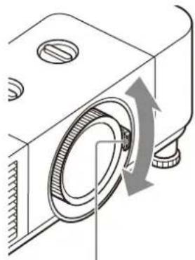 SONY VPLPHZ50 - Réglage de la taille de l'image (Zoom) - 2