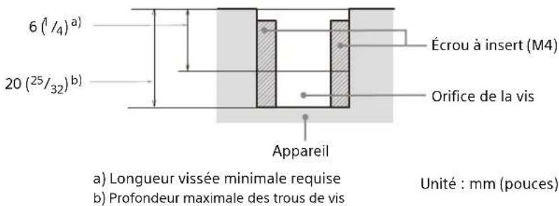 SONY VPLPHZ50 - Dimensions - 5