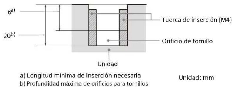 SONY VPLPHZ50 - Dimensiones - 5