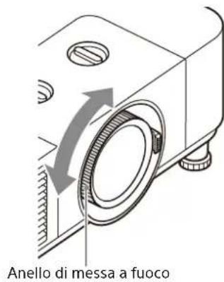 SONY VPLPHZ50 - Messa a fuoco dell'imagine (Fuoco) - 2