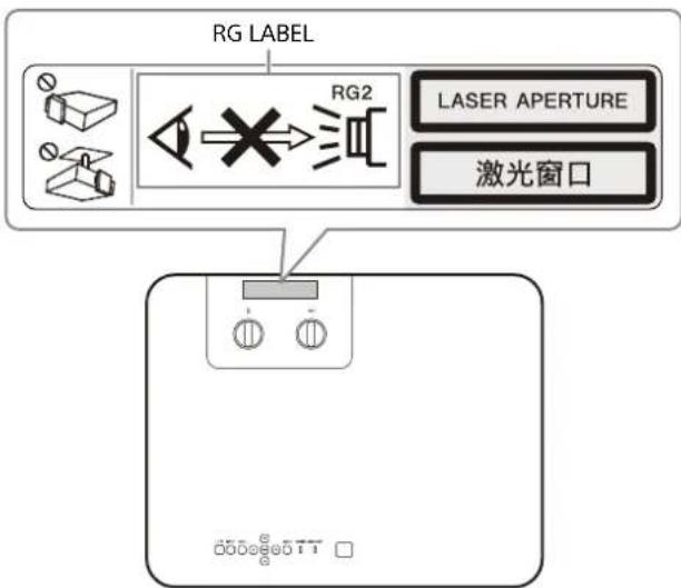 SONY VPLPHZ50 - Location information of the labels - 1