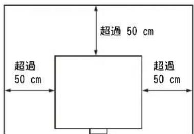 SONY VPLPHZ50 - 關於安裝 - 1