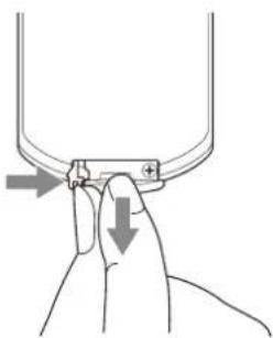 SONY VPLPHZ50 - 付属品を確かたの - 1