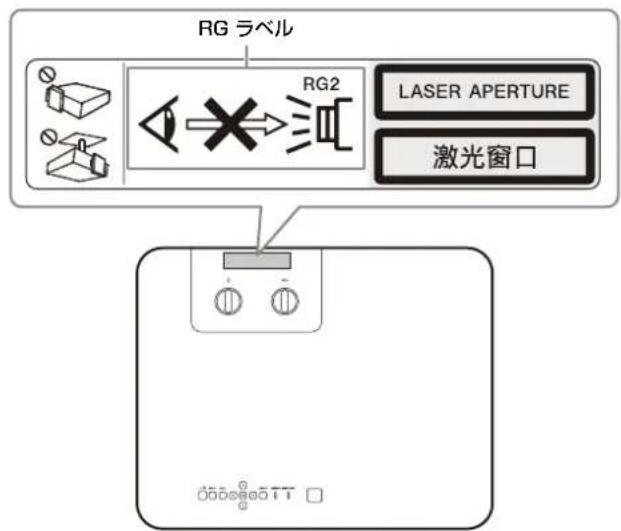 SONY VPLPHZ50 - ラヘルの位置情報 - 1