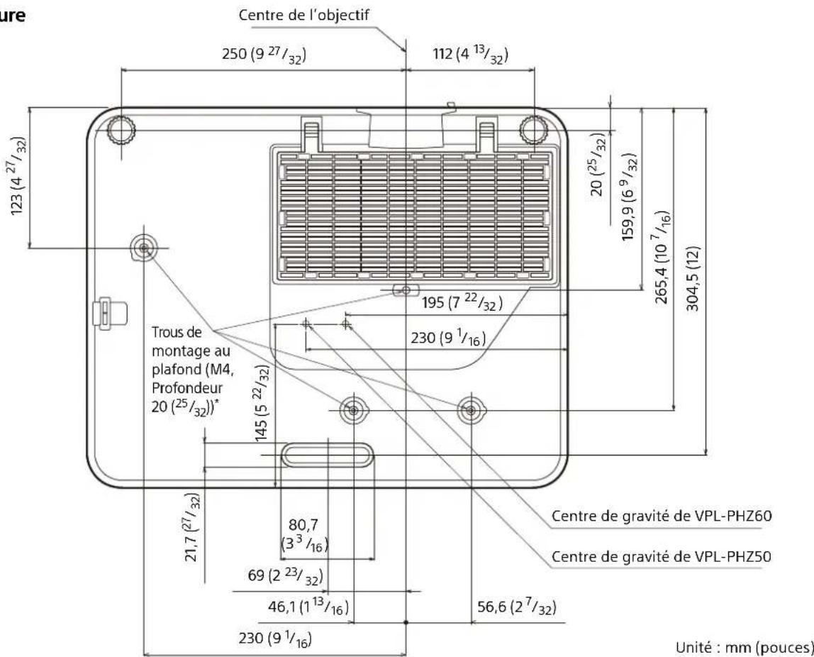 SONY VPLPHZ50 - Dimensions - 4