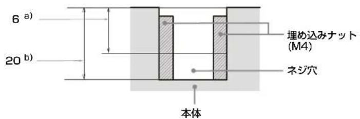 SONY VPLPHZ50 - 寸法圖 - 5