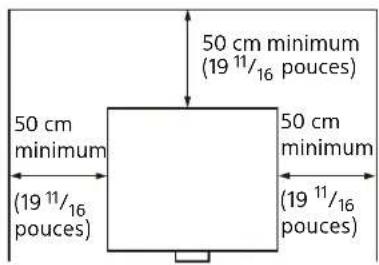 SONY VPLPHZ50 - Vue de dessus - 1