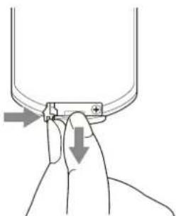 SONY VPLPHZ50 - Installation des piles - 1