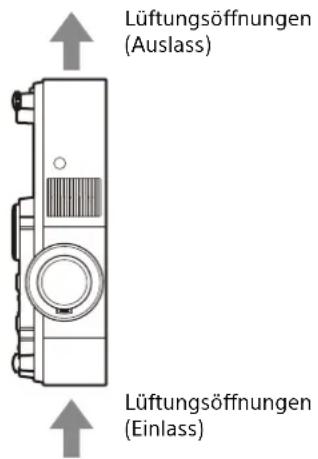 SONY VPLPHZ50 - Vorsichtsmaßnahmen für die Installation im Hochformat - 1