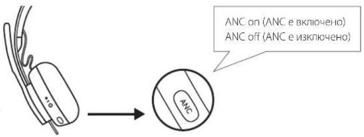 LOGITECH Zone Wireless Plus - АКТИВНО ШУМОПОТИСКАНЕ (ANC) - 1